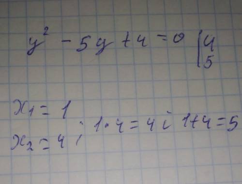 y2 - 5 y +4=0 за теоремою вієта​