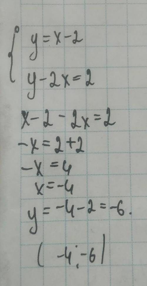 Розв’яжіть систему рівнянь підстановки y=x-2 y-2x=2