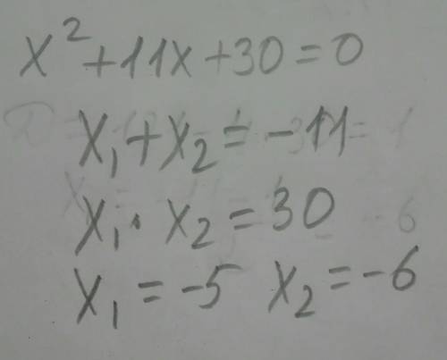 Чому дорівнює сума і добуток коренів квадратного рівняння x^2+11x+30=0 ? А. x_1+x_2=-11; x_1∙x_2=30.