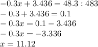 - 0.3x+3.436=48.3:483 \\ - 0.3 + 3.436 = 0.1 \\ - 0.3x = 0.1 - 3.436 \\ - 0.3x = - 3.336 \\ x = 11.12