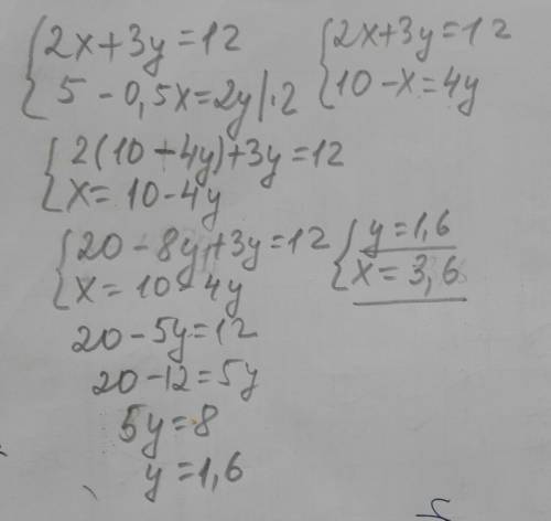 Решение системы линейных уравнений с двумя переменными сложения и подстановки. Урок 2 Реши систему у