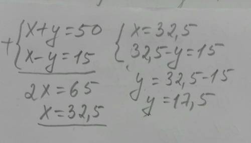 Решение системы линейных уравнений с двумя переменными сложения и подстановки. Урок 2 Сумма двух чис