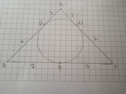 Точка дотику вписаного кола ділить бічну сторону рівнобедреного трикутника на відрізки 3 см і 7 см ,