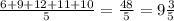 \frac{6 + 9 + 12 + 11 + 10}{5} = \frac{48}{5} = 9 \frac{3}{5}