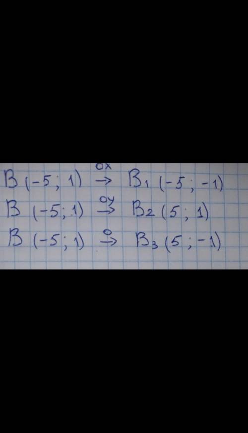 Знайдіть координати точок, симетричних точкам B(-5;1)відносно : 1) осі абсцис ; 2) осі ординат; 3) п
