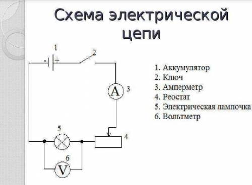 Начертите схему электрической цепи, состоящей из последовательно соединенных источника тока, двух сп