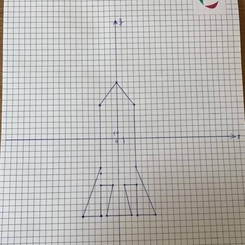 Нужно нарисовать ракету по координатам:(-3:-13),(-6:-13),(-3:-5),(-3:6),(0:10),(3:6),(3:-5),(6:-13),