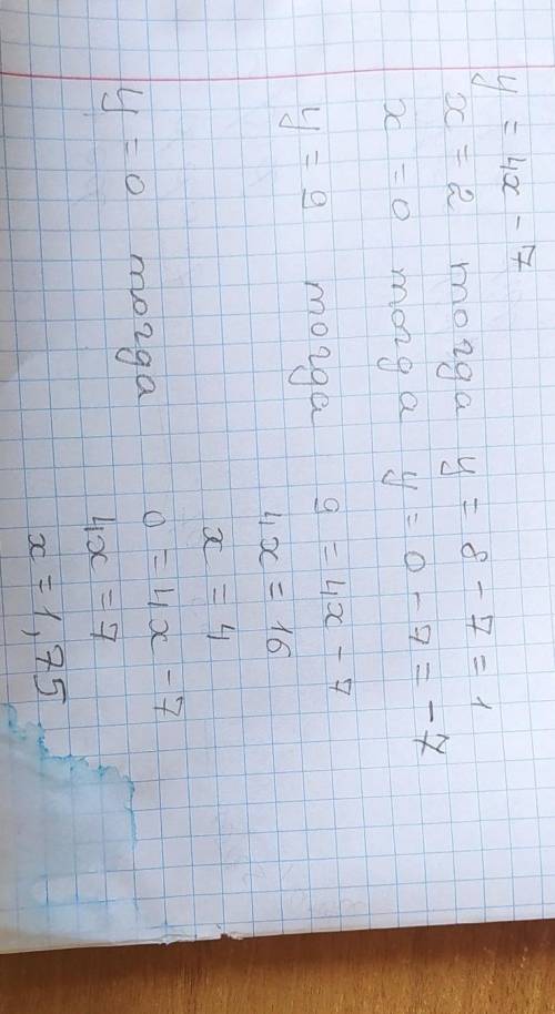 Функция задана формулой y=4x-7 найди значение функции,если значение аргумента равно 2;0 значение арг