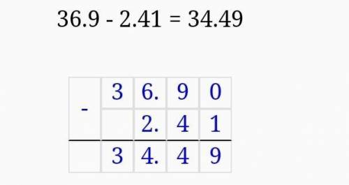 Знайдіть значення виразу (74,52/3,6+0,897/0,23)*1,5-2,41=