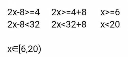 Реши двойное неравенство 16≤4x−8<26. В каких пределах находится x? ≤x< Напиши ответ в виде инт