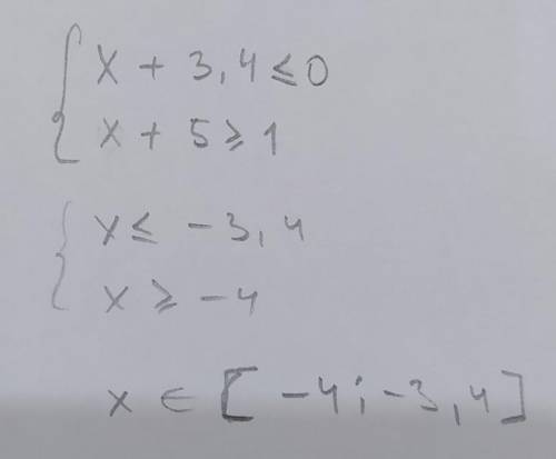 Укажите решение системы неравенств {x+3.4⩽ 0 x+5≥ 1