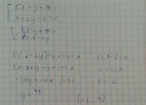 1409. Какие из пар (-2; 4); (-1; -3); (3; 4) является решениями систе-Мы:1)(5х – у +14 = 0,х+ 2y – 6