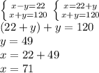 \left \{ {{x-y=22} \atop {x+y=120}} \right. \left \{ {{x=22+y} \atop {x+y=120}} \right.\\(22+y)+y=120\\y=49\\x=22+49\\x=71\\