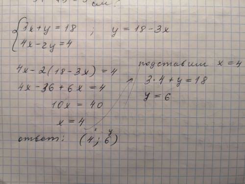 Решите систему уравнений {3x+y=18 {4x-2y=4
