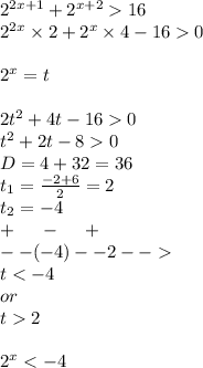{2}^{2x + 1} + {2}^{x + 2} 16 \\ {2}^{2x} \times 2 + {2}^{x} \times 4 - 16 0 \\ \\ {2}^{x} = t \\ \\ 2t {}^{2} + 4t - 16 0 \\ {t}^{2} + 2 t - 8 0\\ D = 4 + 32 = 36 \\ t_1 = \frac{ - 2 + 6}{2} = 2 \\ t_2 = - 4 \\ + \: \: \: \: \: \: - \: \: \: \: \: \: + \\ - - ( - 4) - - 2 - - \\ t < - 4 \\ or \\ t 2 \\ \\ {2}^{x} < - 4