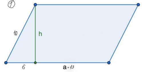 Составить 5 задач на нахождение площади параллелелограмма​