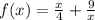 f(x) = \frac{x}{4} + \frac{9}{x}