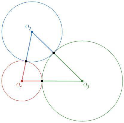 Три окружности с диаметром 8 см 12 см и 16 см и центрами О1 ,О2, О3 попарно касаются друг друга.Найд