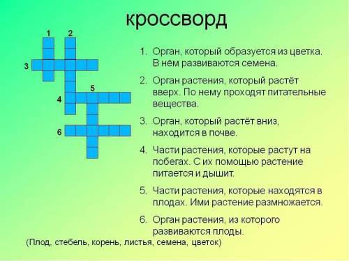 Составить крассворд на тему аннотация не менее 6 7 слов :) ​