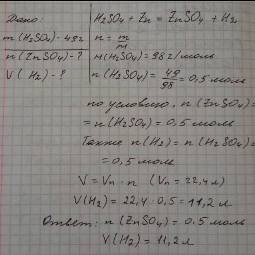 Визначити кількість речовини солі та об'єм водню, що утворюється при дії 49 г сульфатної кислоти на