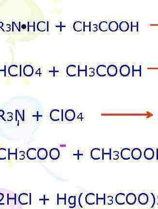 CH3COO-CH3->CH3-OH->CO2​
