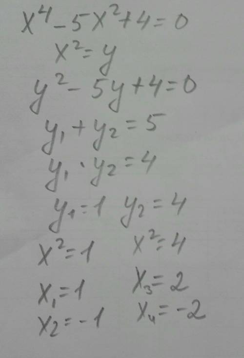 X⁴-5x²+4=0 решите правильно ​
