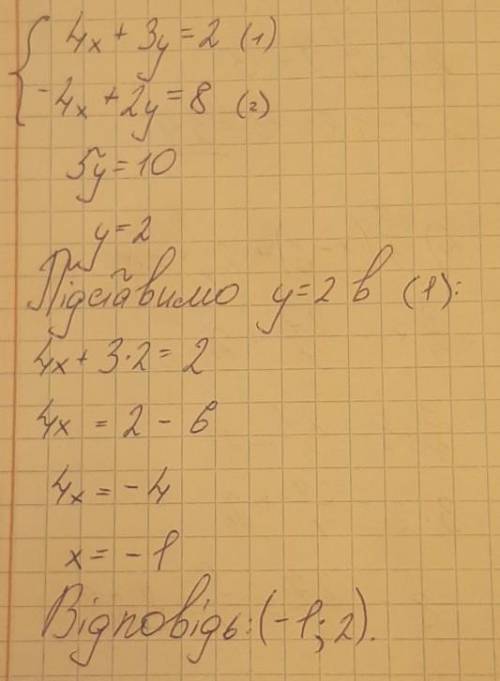 Розв'яжіть систему додавання:4х + Зу = 2,–4x + 2y = 8.​
