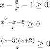 x-\frac{6}{x} -1\geq0frac{x^{2}-x-6 }{x}\geq 0frac{(x-3)(x+2)}{x} \geq 0