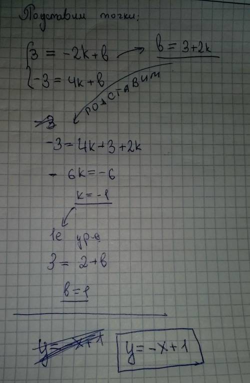 Напиши уравнение прямой, проходящей через точки А(-2; 3) и В решить ​