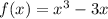 f(x)=x^{3} -3x