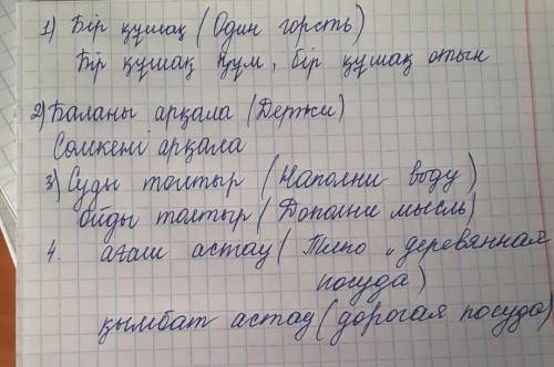 Сделайте задание напишите перевод слова. Я ничего не понял, если не обьясню мне хана.