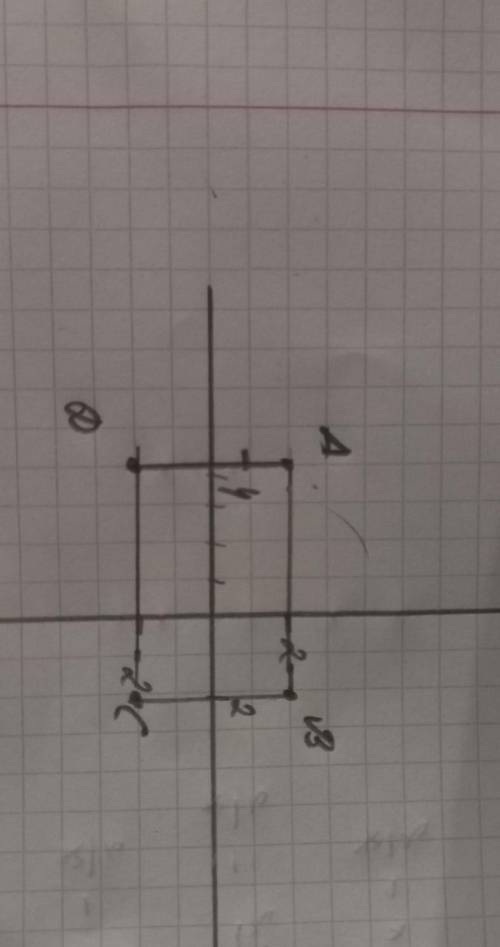 накреслить прямокутник АВСD у прямокутній системі координат, якщо задань три його вершині:В(2;2), С(