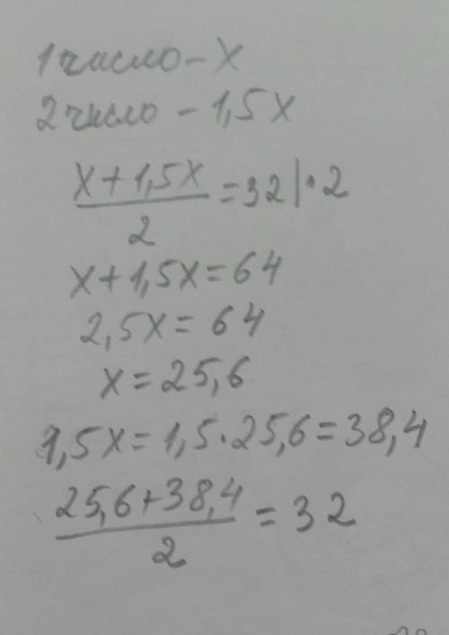 Одно число больше другого в 1,5 раз(-а), среднее арифметическое этих двух чисел равно 32. Найди эти