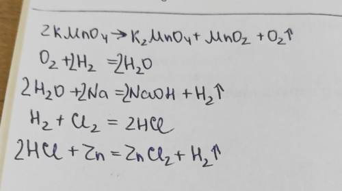 5. Составьте уравнения реакций по схеме, укажите типы реакций KMn04-O2-H20-H2-HCL-ZnCL2 , ДАМ​
