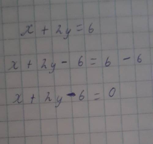 2. Постройте график уравнения x+2y=6