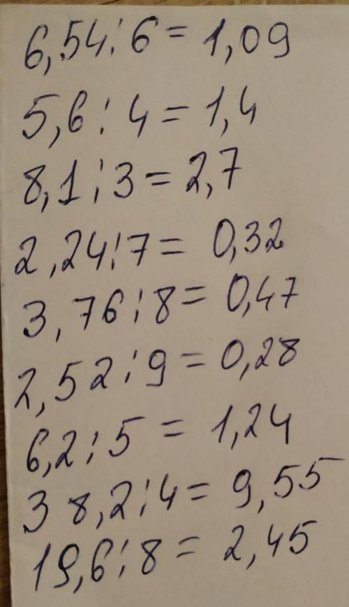 решите в столбик. 6,54÷6=5,6÷4=8,1÷3=2,24÷7=3,76÷8=2,52÷9=6,2÷5=38,2÷4=19,6÷8= ​