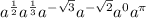 {a}^{ \frac{1}{2} } a {}^{ \frac{1}{3} } a {}^{ - \sqrt{3} } a {}^{ - \sqrt{2} } a {}^{0} a {}^{\pi}
