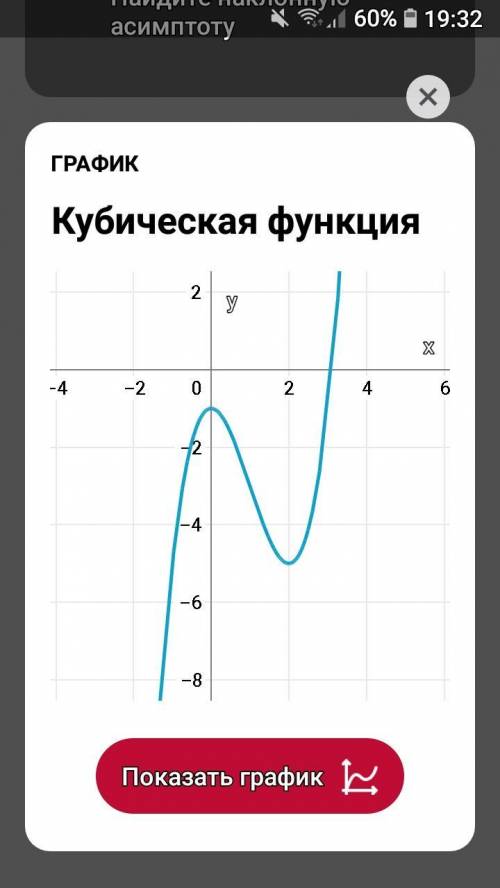 Исследуйте функцию y=x^3-3x^2-1 и постройте ее график​
