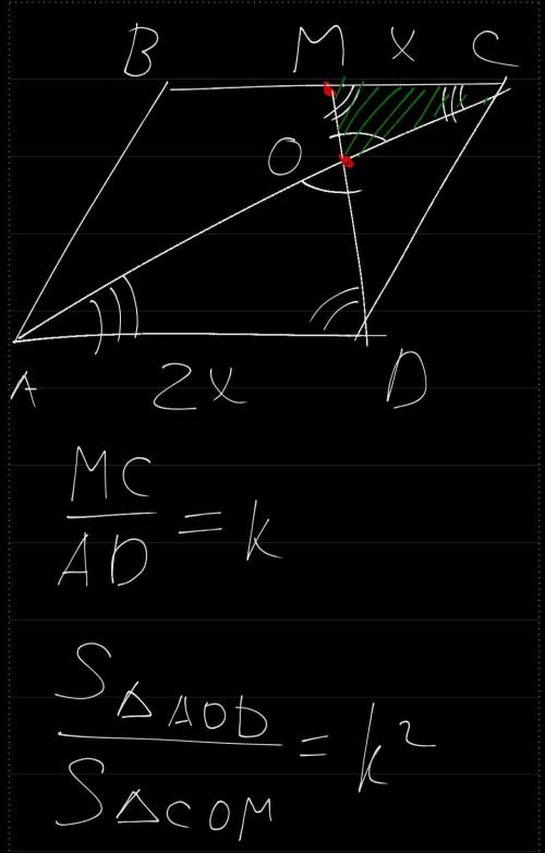 М - середина сторони BC паралелограма ABCD, O - точка перетину прямих AC і MD. Знайдіть площу трикут