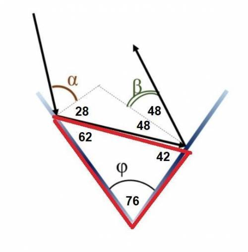Два плоских зеркала пересекаются под углом ϕ = 76°. Рассчитай, чему равен угол отражения от второго