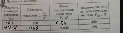 Задание 3 и 5. ​