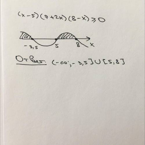 (x-5)(7+2x)(8-x)≥0 решить не равенство