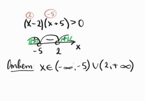 Реши не равенство а) (х-2)(х+5)>0​