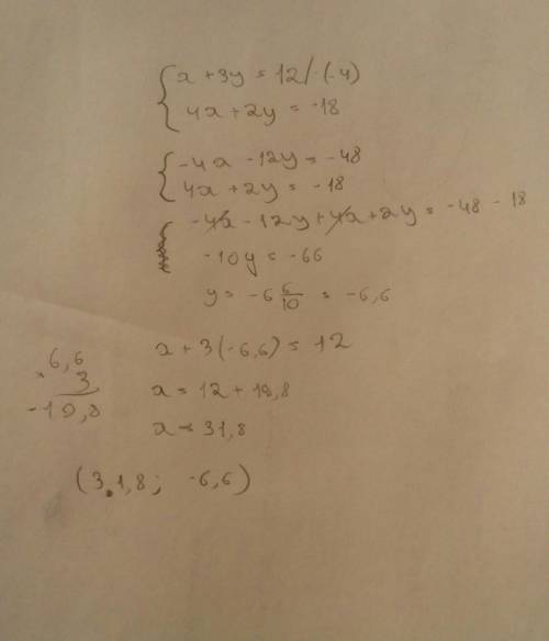 Вопрос 1 ( )Решите систему уравнений подстановки:x+3y=124x+2y= -18​
