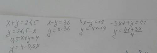Выразите переменную x через переменную y из уравнения x+y=21,5 ×-y=36 4x-y=19 -3x+4y=41 Даю 17б 0,5x