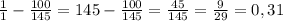 \frac{1}{1} - \frac{100}{145} = 145 - \frac{100}{145} = \frac{45}{145} = \frac{9}{29} =0,31