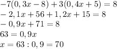 -7(0,3x-8)+3(0,4x+5)=8\\-2,1x+56+1,2x+15=8\\-0,9x+71=8\\63=0,9x\\x=63:0,9=70