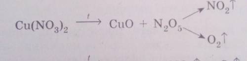 Допишить рівняння реакції Cu (NO3 )2=