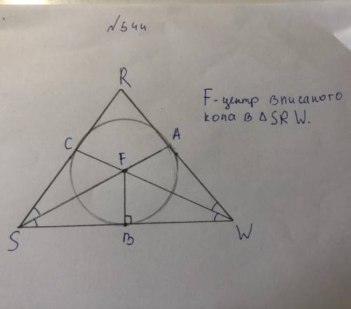 для гострокутного трикутника побудувати коло,вписане в трикутник.Де знаходится центр цього кола