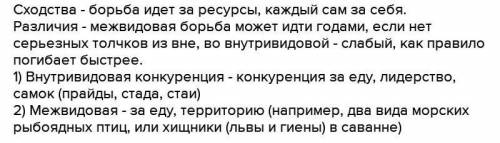 Які механізми можуть зупинити внутрішньовидову та міжвидову конкуренції. Наведіть приклад